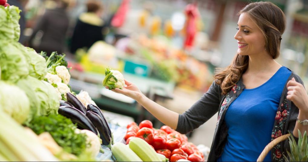 Best Credit Cards for Buying Groceries