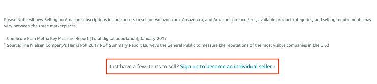 Sell on Amazon