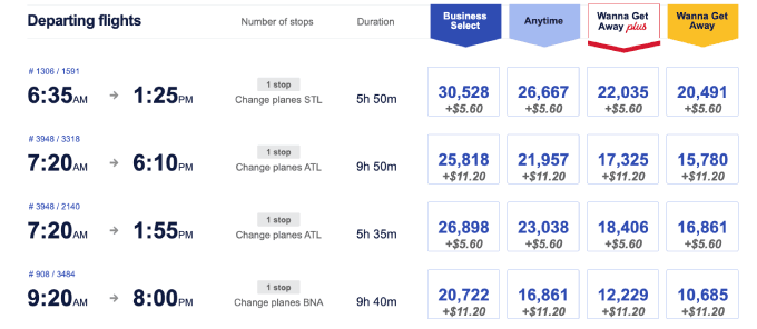 A list of departing flights via Southwest.