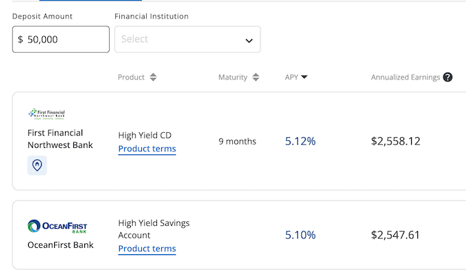 A screenshot of Raisin's online account comparison section. 