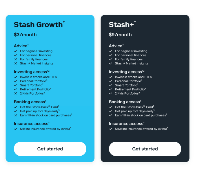 Stash Growth and Stash+ price comparison.