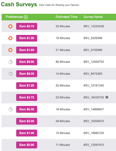 list of inboxdollars surveys